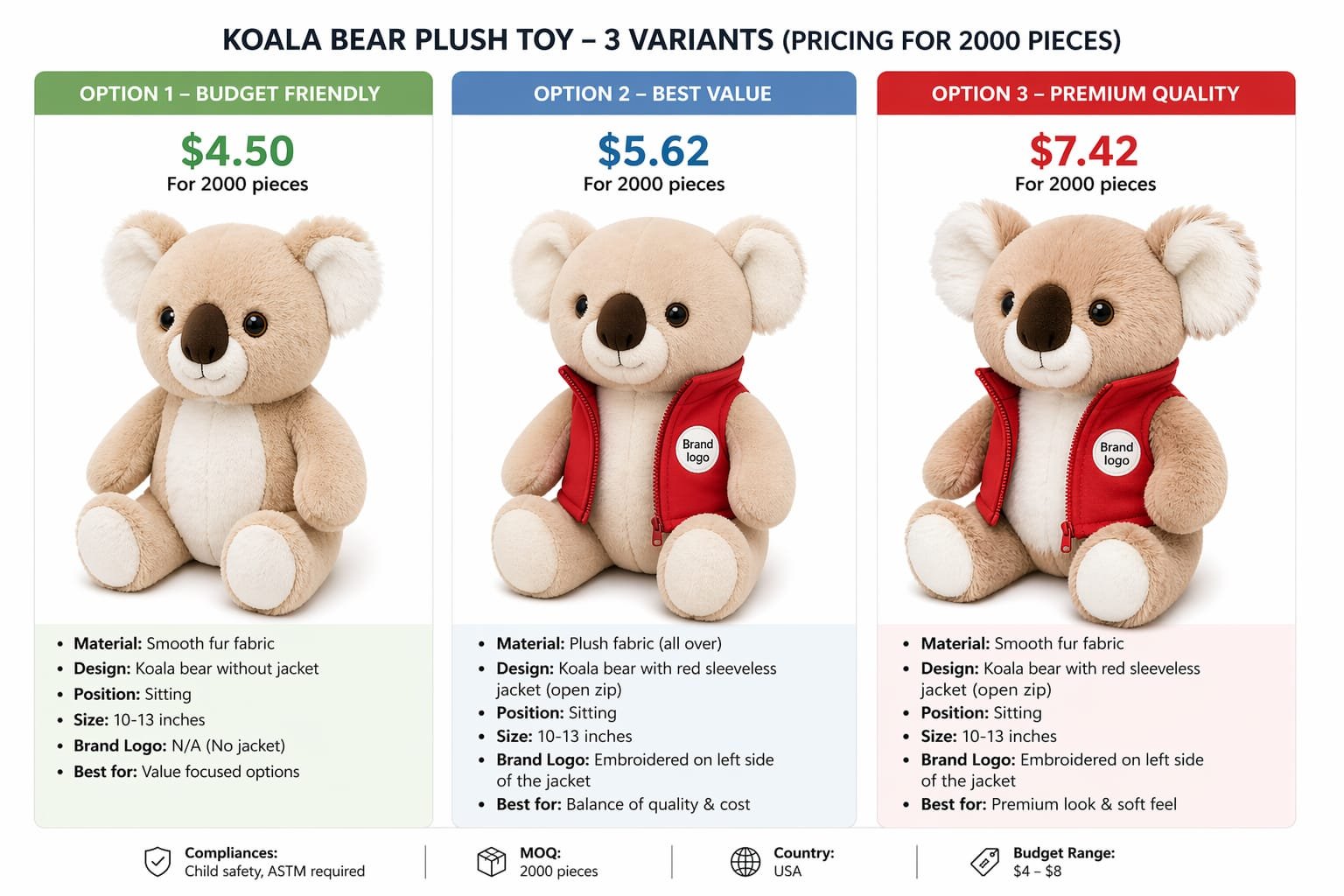 cost effective plush toy solutions usa